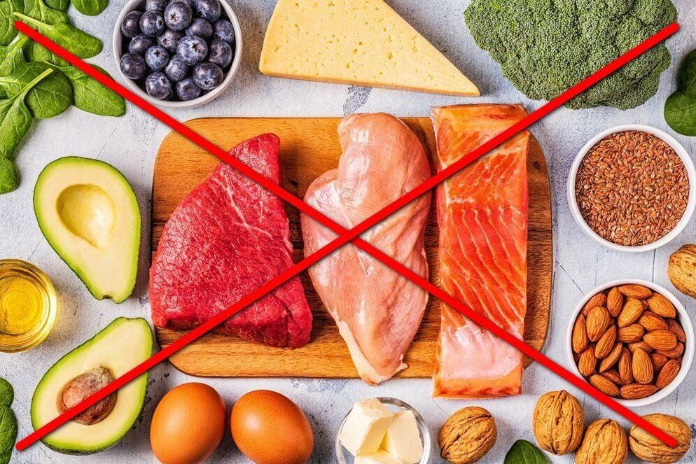 The harm of the keto diet